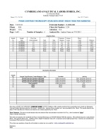 Example of a PCM Data Sheet from Cumberland Analytical Laboratories, Inc. (CALI)